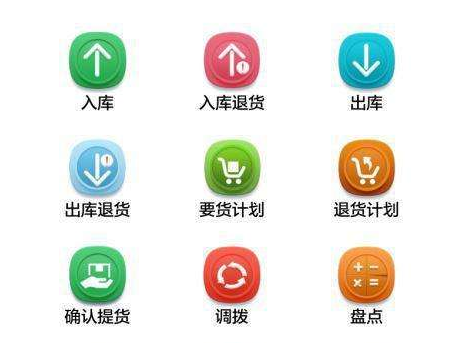 智慧倉(cāng)儲(chǔ)管理APP開發(fā)功能需求功能分析